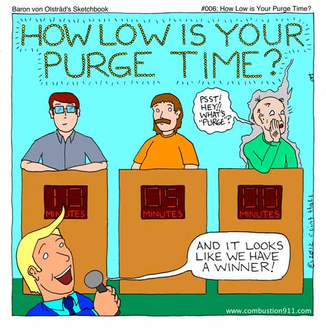 How Low is your Purge Time