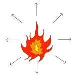 Heat radiates equally in all directions. Hot air rises relative to cooler air.